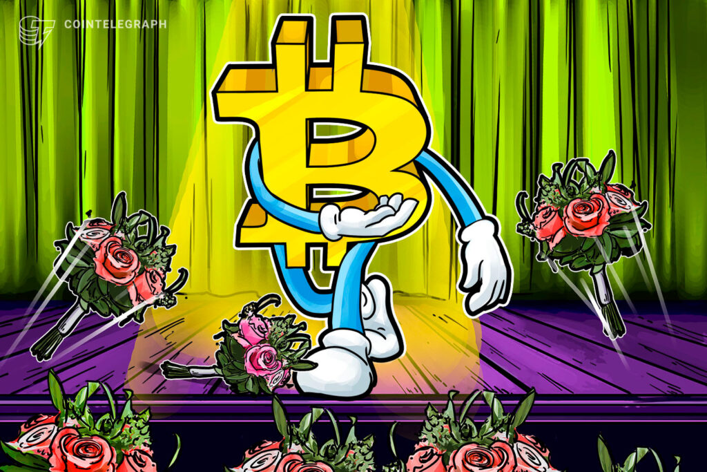 New timeline charts Bitcoin’s price alongside historical events of the past decade