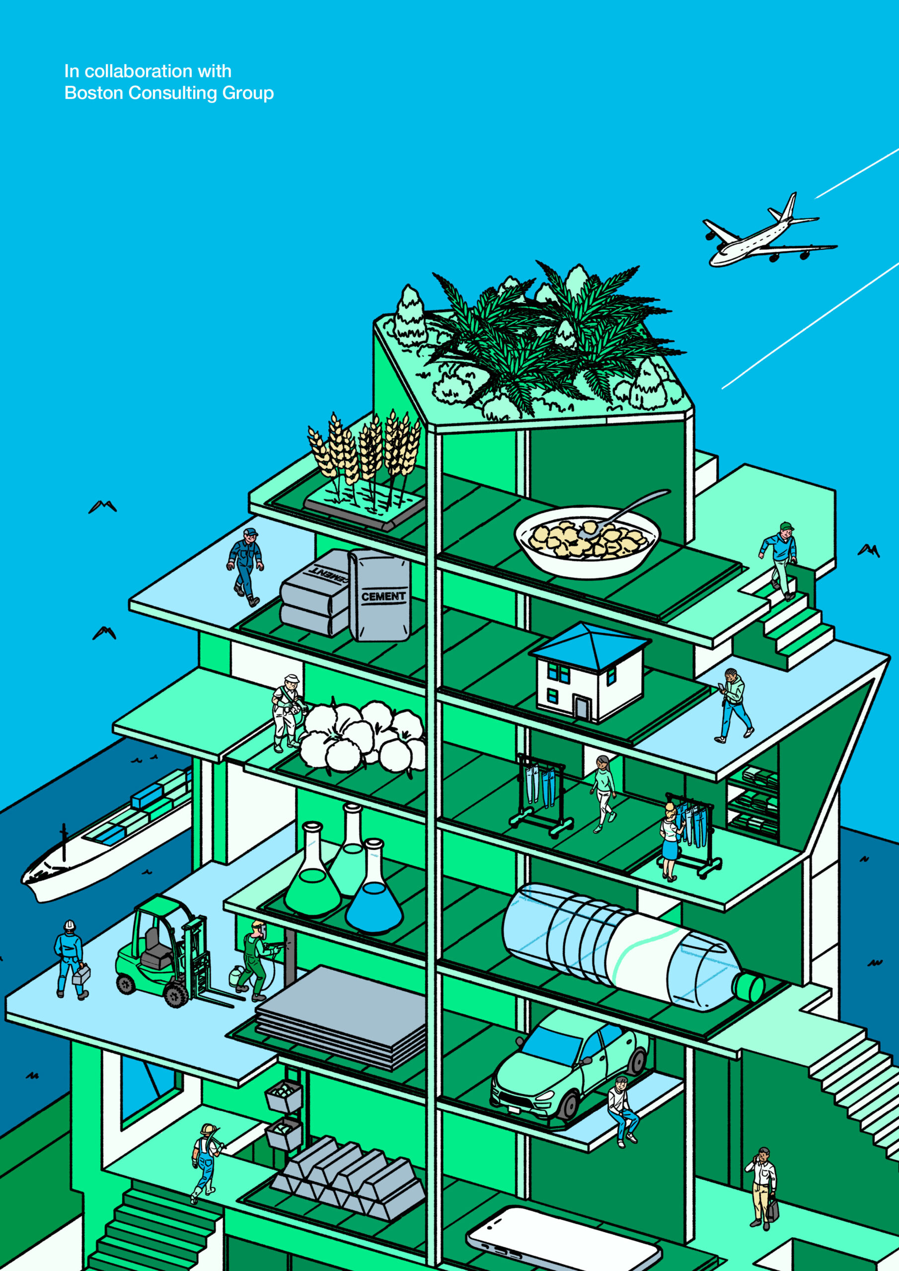 Net-Zero Challenge: The supply chain opportunity