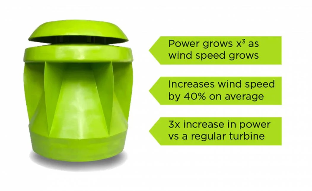 IS THIS THE ‘SAFEST, MOST POWERFUL WIND TURBINE IN THE WORLD’?