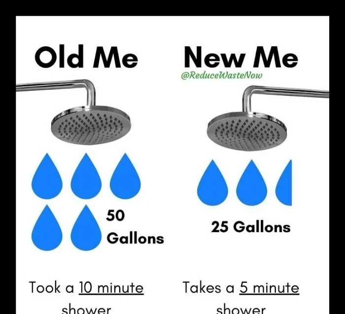 Small Yet Significant Life Changes You Can Make to Reduce Waste￼
